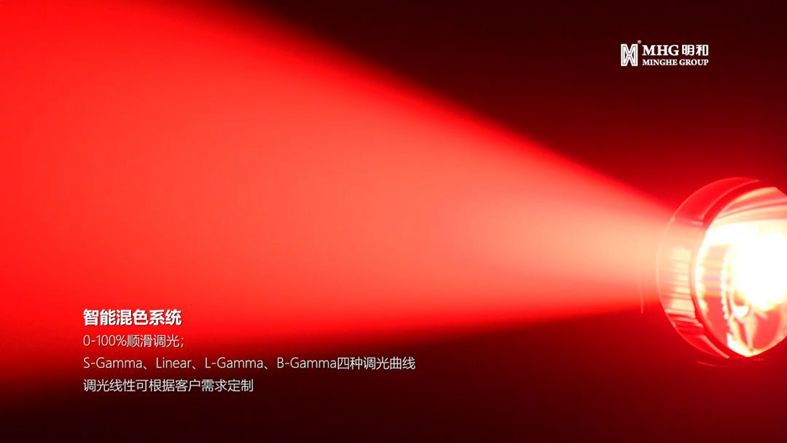 精产国品一二三产区蘑菇视频