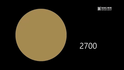 精产国品一二三产区蘑菇视频