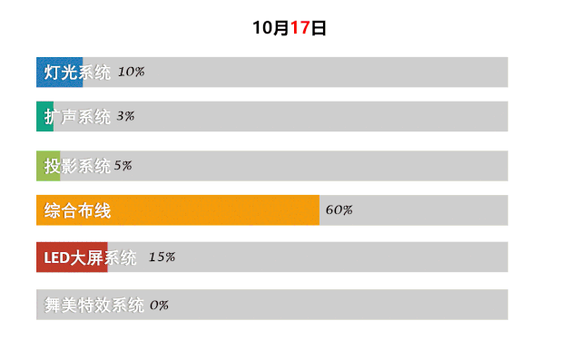 精产国品一二三产区蘑菇视频