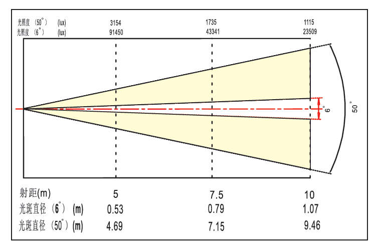 精产国品一二三产区蘑菇视频