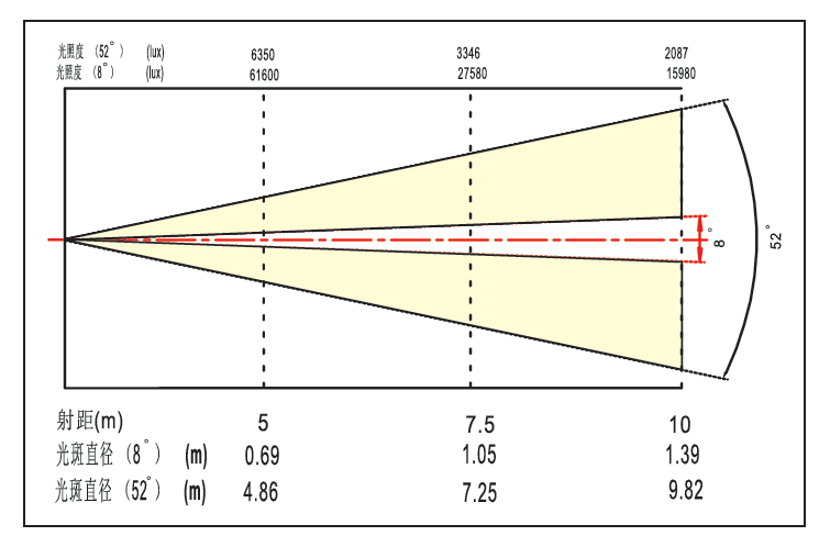 精产国品一二三产区蘑菇视频