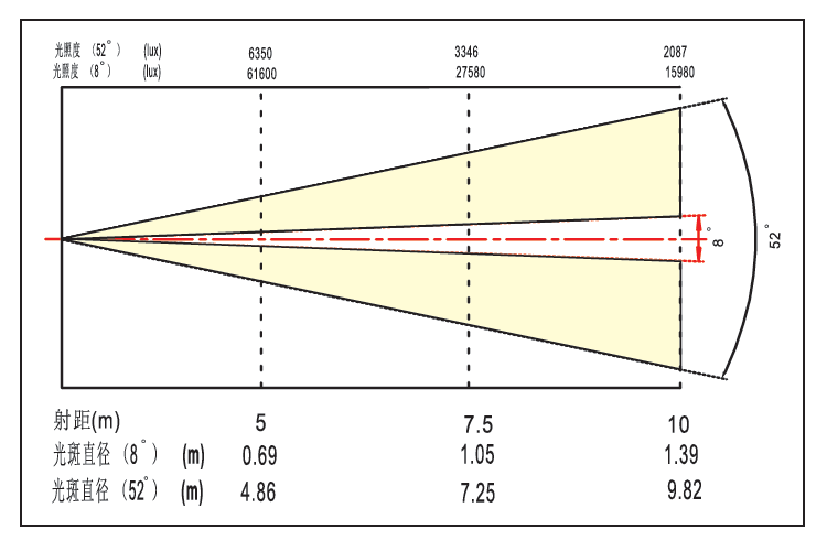 精产国品一二三产区蘑菇视频