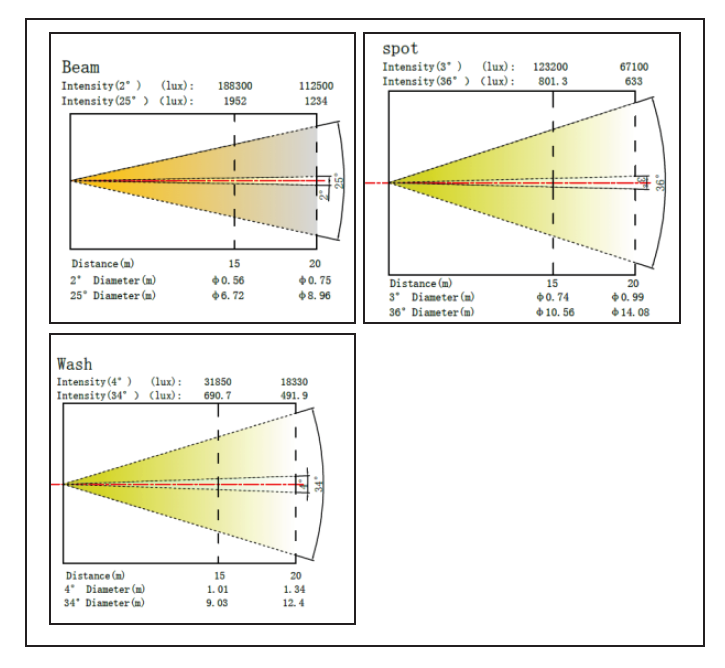 精产国品一二三产区蘑菇视频