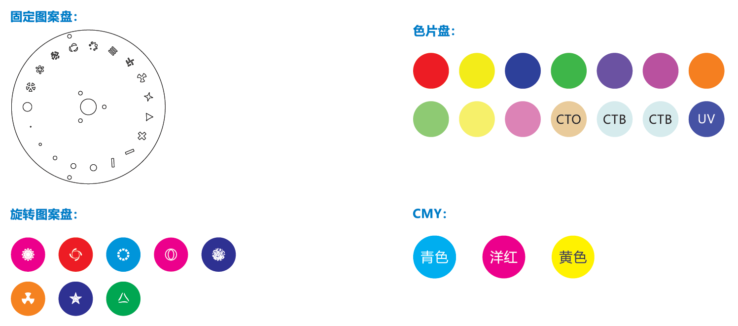 精产国品一二三产区蘑菇视频