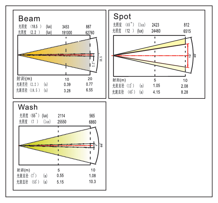 精产国品一二三产区蘑菇视频