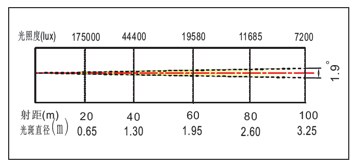 精产国品一二三产区蘑菇视频