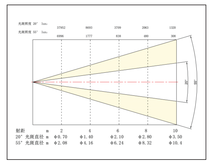 精产国品一二三产区蘑菇视频