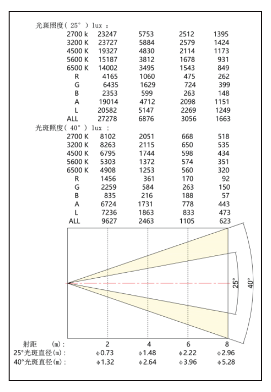 精产国品一二三产区蘑菇视频