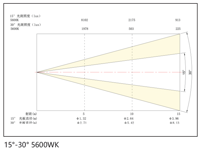 精产国品一二三产区蘑菇视频
