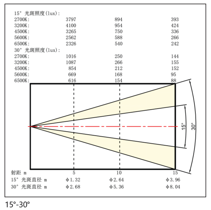 精产国品一二三产区蘑菇视频