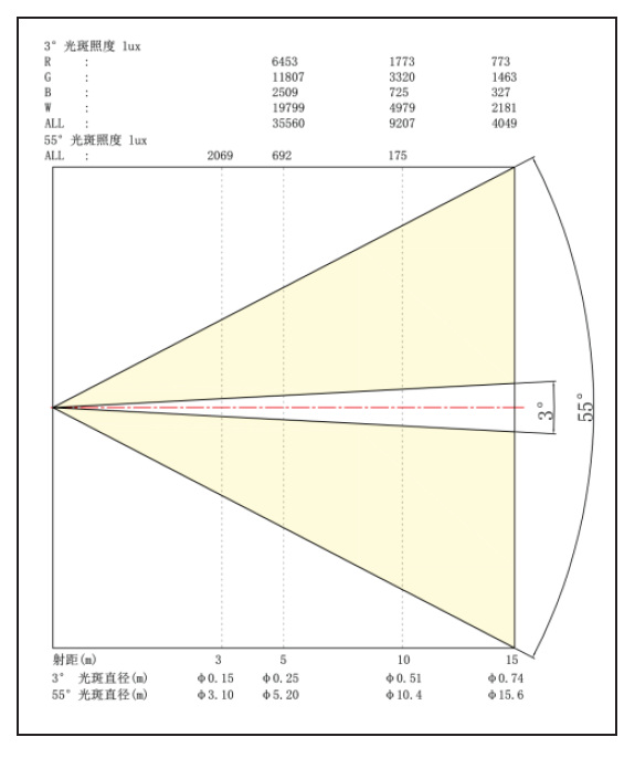 精产国品一二三产区蘑菇视频