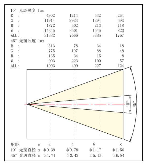 精产国品一二三产区蘑菇视频