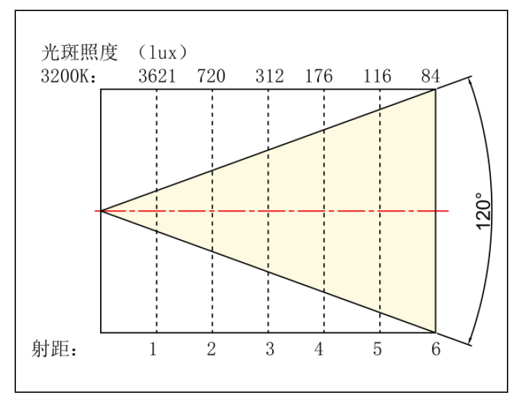 精产国品一二三产区蘑菇视频
