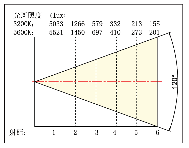 精产国品一二三产区蘑菇视频