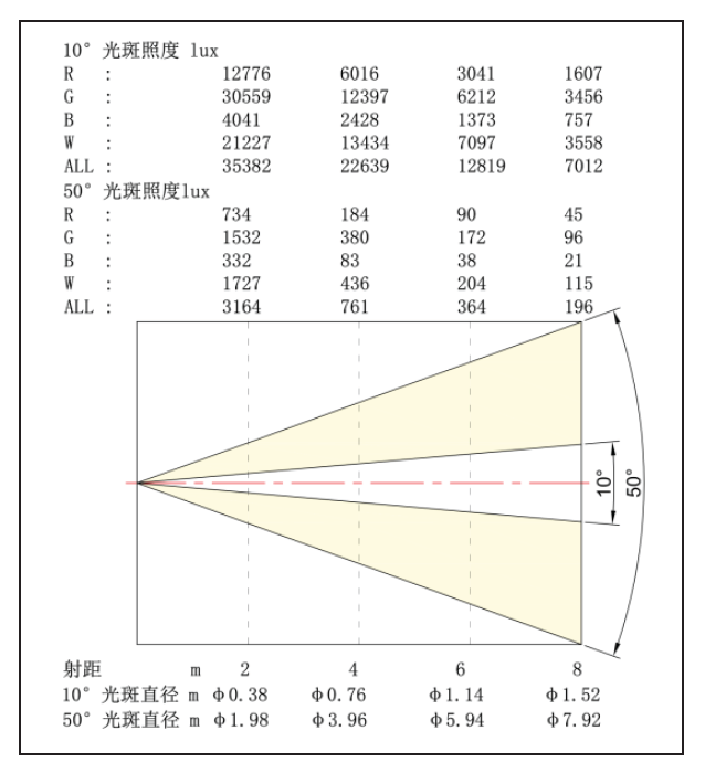 精产国品一二三产区蘑菇视频