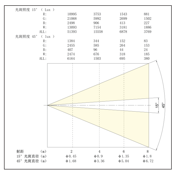精产国品一二三产区蘑菇视频