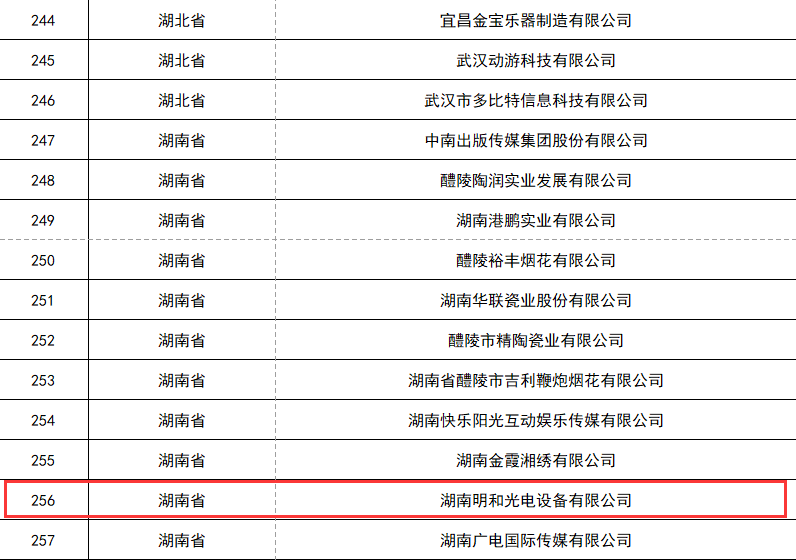 精产国品一二三产区蘑菇视频