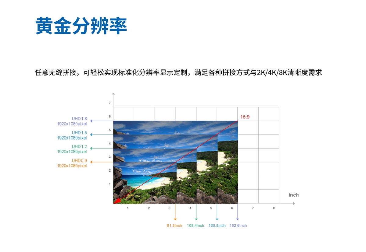 精产国品一二三产区蘑菇视频