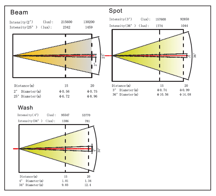 精产国品一二三产区蘑菇视频