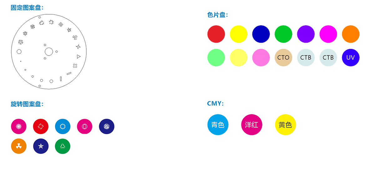 精产国品一二三产区蘑菇视频