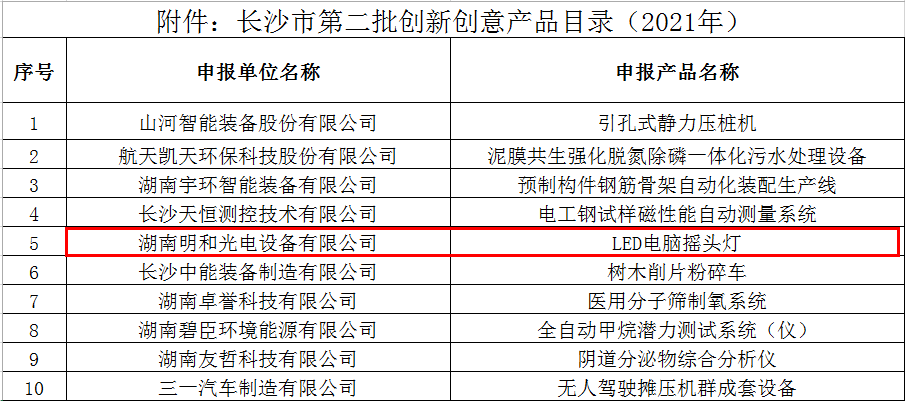 精产国品一二三产区蘑菇视频