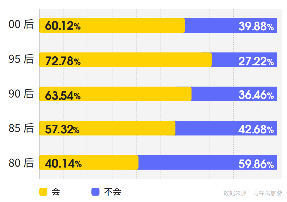 精产国品一二三产区蘑菇视频