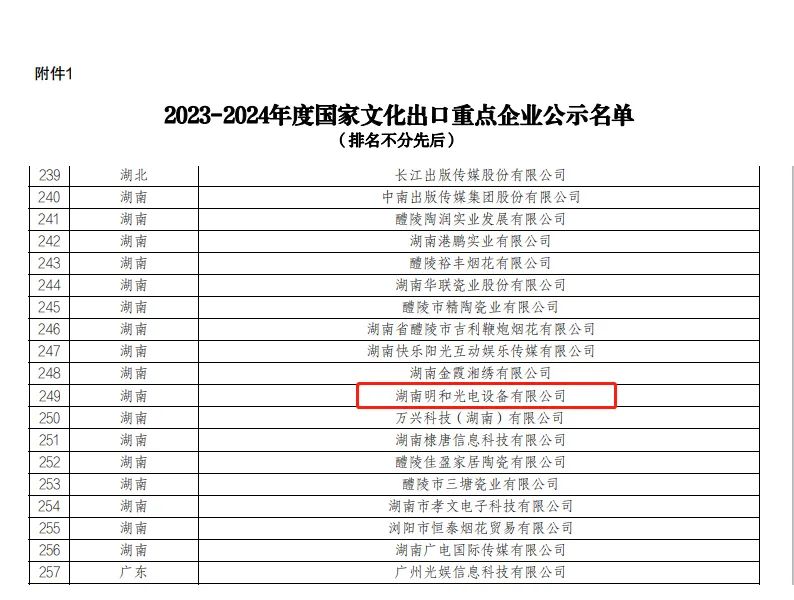 精产国品一二三产区蘑菇视频