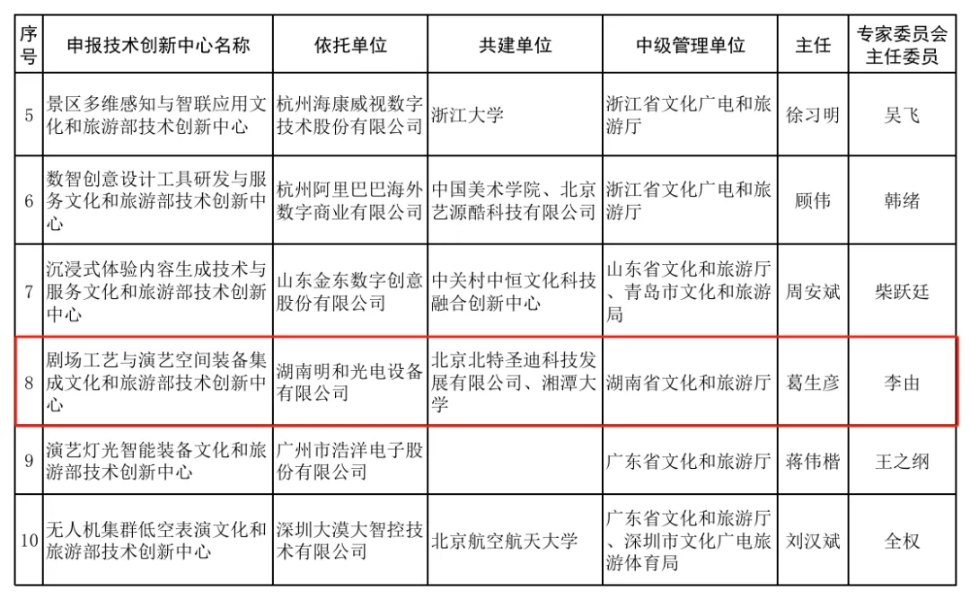 精产国品一二三产区蘑菇视频